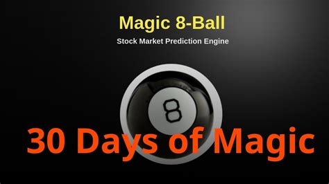 The Magic 8 Ball Carol and Its Impact on Gaming Culture